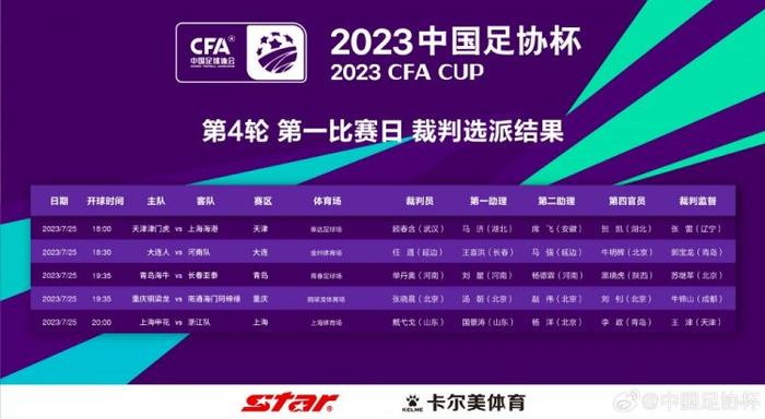 比赛上来，步行者就率先进入状态取得领先，不过凯尔特人紧咬比分没有让分差拉开，节末更是成功实现反超，次节两队开始展开拉锯，场上比分交替领先，节末步行者进攻断电，凯尔特人趁势一波12-0的攻势取得领先，半场结束时步行者落后7分；下半场回来，步行者在进攻端彻底攻开，单节轰下37分净胜14分，不但实现反超还一度建立起两位数的领先优势，末节凯尔特人还是追了回来，比赛悬念保持到了最后，关键时刻哈利伯顿轰进3+1，希尔德也是命中远投，两人连拿七分杀死比赛，最终步行者力克凯尔特人，终结了后者的三连胜也将其淘汰出局。